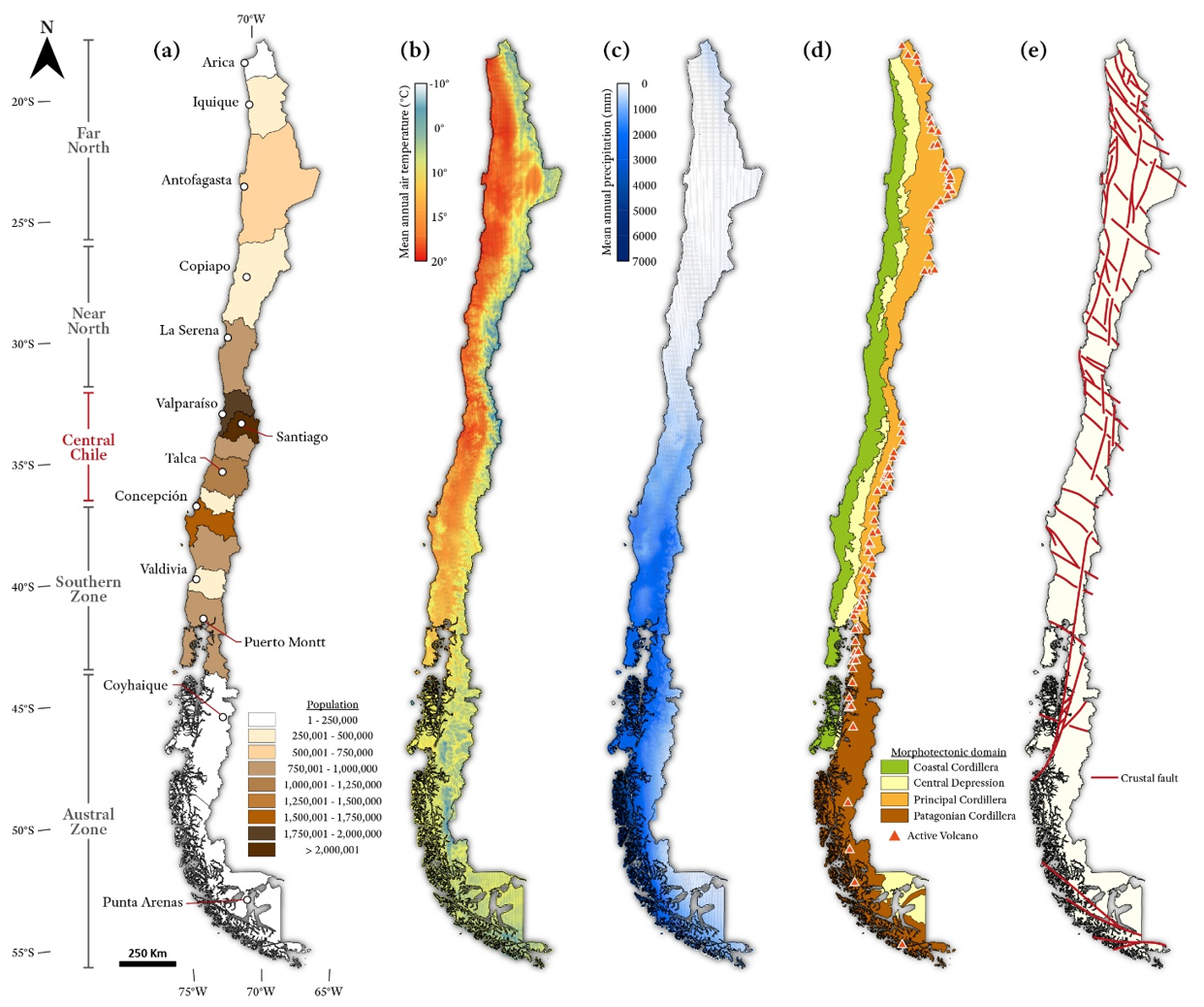 Basic information about Chile
