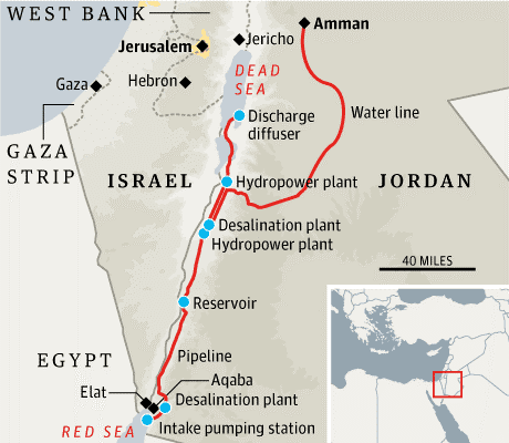 Red Sea to Dead Sea Project with desalination plant in South in Aqaba and pipeline for freshwater to Amman and desalination concentrate to the Dead Sea.