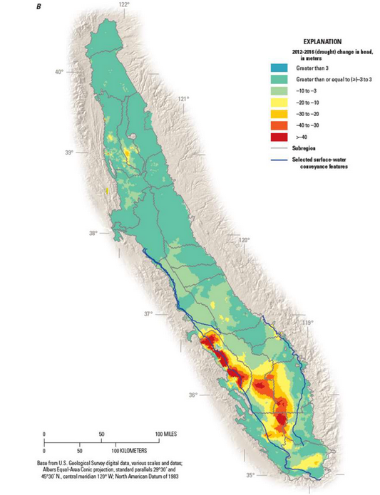 Simulated GW level declines during 2012- 2016 drought