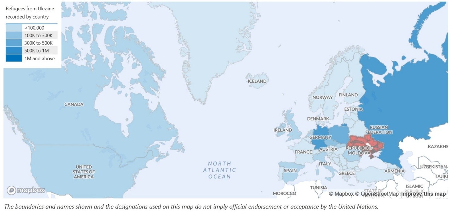 Distribution of Ukrainian refugees by country