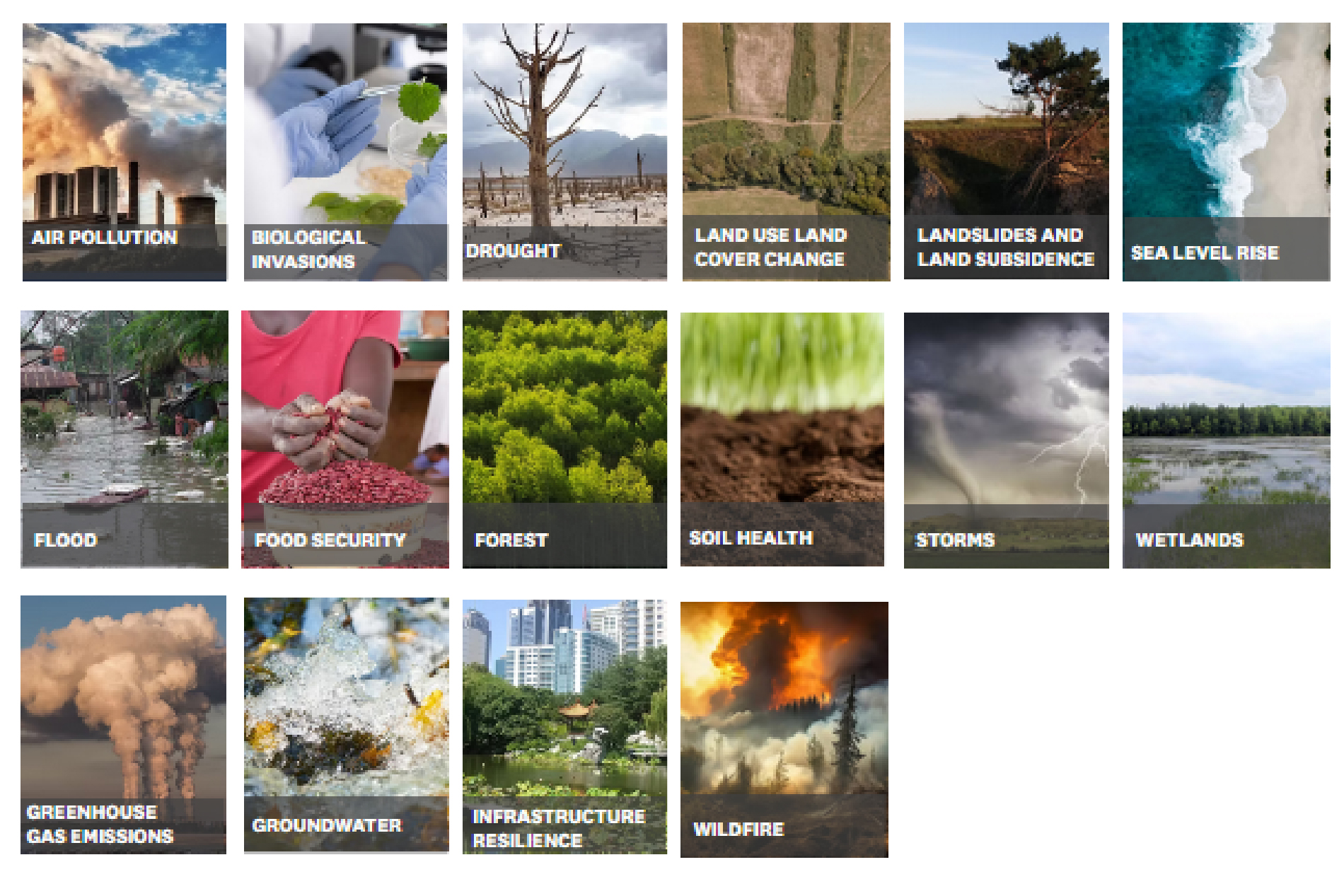 UNU Sustainabilty Analytics, Informatics, and Data modules.