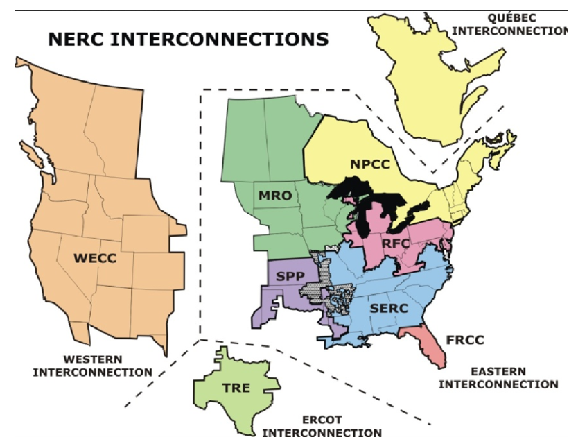 North American Electricity Reliability Corporation (NERC, Hein et al., NREL Technical Rept. 2011)