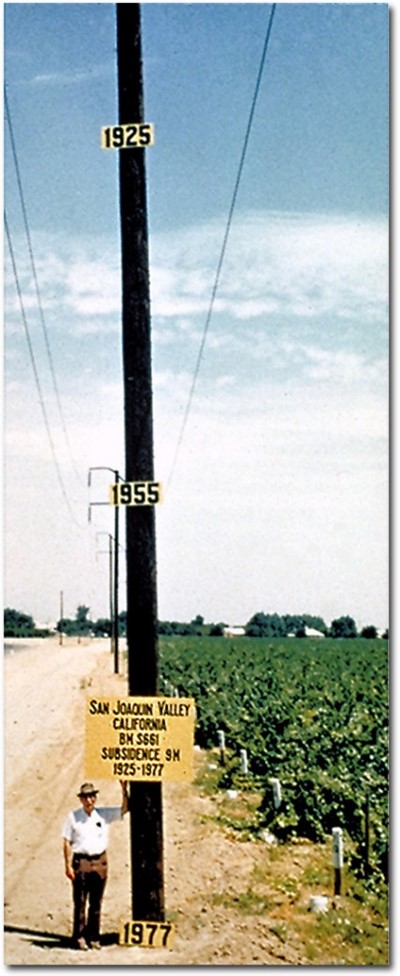 Maximum subsidence in the United States, 9 m of subsidence between 1925 and 1977 due ot aquifer compaction in the San Joaquin Valley, southwest of Mendota. 