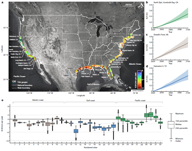 Coastal hazards across the USA. a, Spatial distribution of VLM across the US coast. .