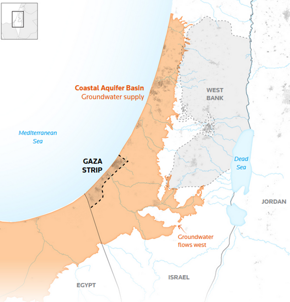 The Coastal Aquifer relative to the Gaza Strip from the Intl. Groundwater Resources Assessment (IGRAC), Global Humanitarian Settlement (European Commission), Natural Earth, and Open Street Map