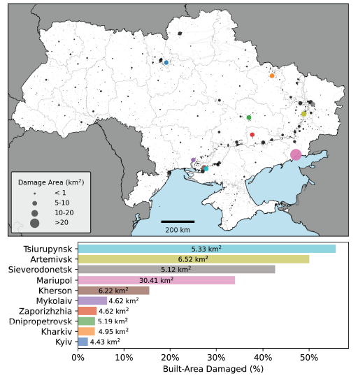 Aggregate damage in Ukraine detected during March 2022 – October 2024