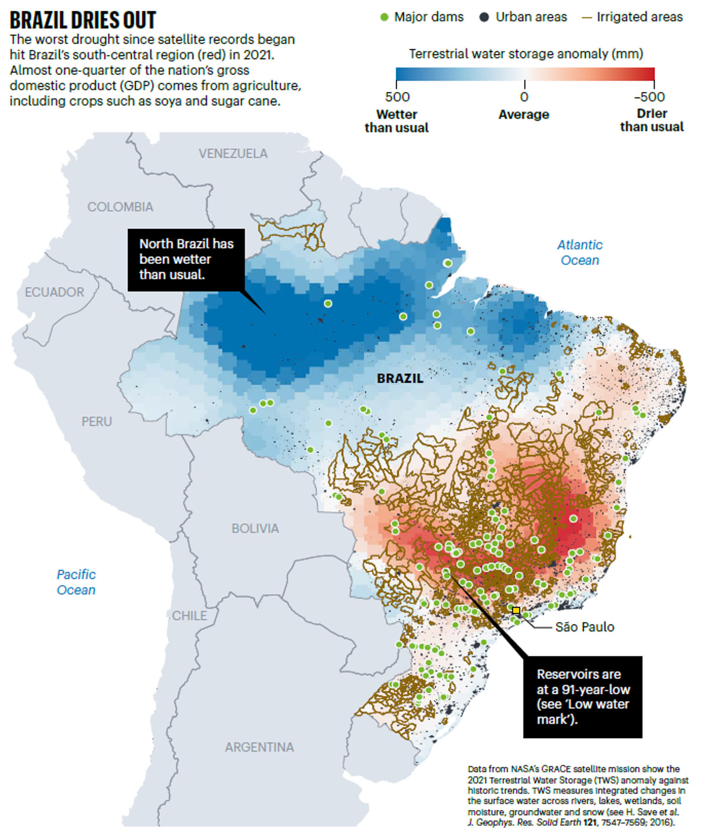 Drought in south-central Brazil in 2021 