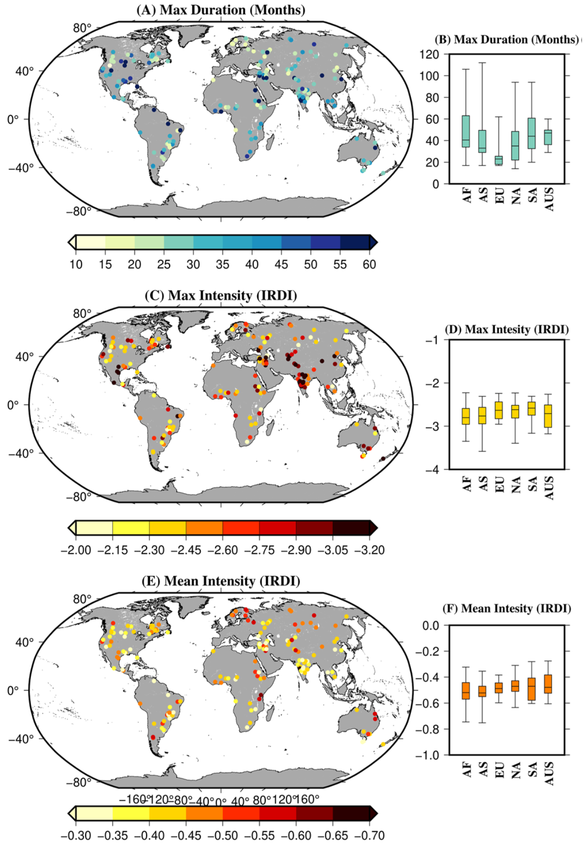Reconstruction of drought characteristics (maximum duration, maximum intensity, and mean intensity) using the Integrated Reservoir Drought Index (IRDI) during 2000–2021