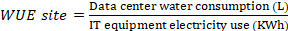 WUE site = consumption over usage