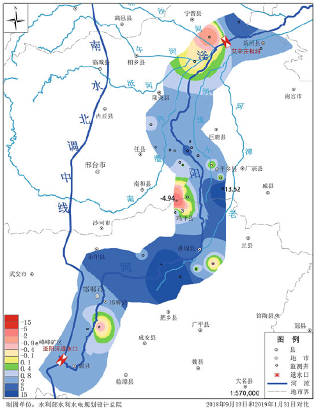 Infiltration in river bed: Example Fuyang River, Hebei